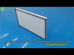 Unidade de filtro do fã de FFU