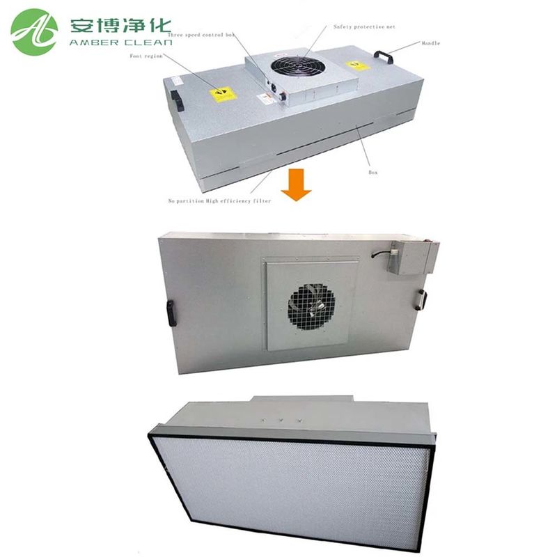 Unidade de Filtro de Ventoinha HEPA 2X4 em Aço Inoxidável 304 de Alta Eficiência