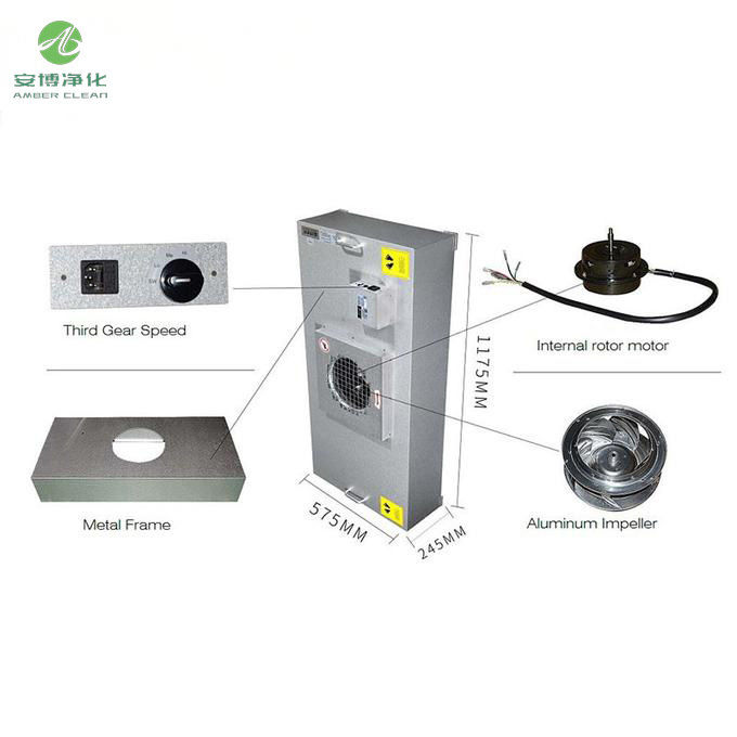 Filtro de ventoinha HEPA FFU de chapa de aço galvanizado AMBER de 6 polegadas, tamanho 600*1200*285mm